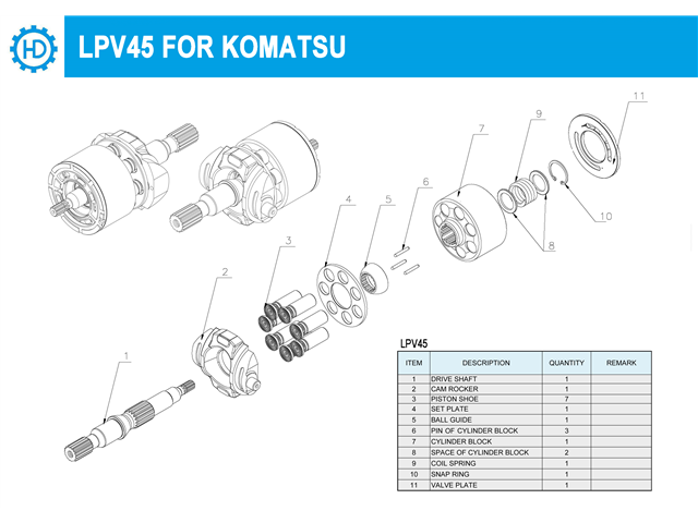 Komatsu PW30-A Hydraulikpumpe 3fach KRP4-12-12-12CHN 21F6012110 